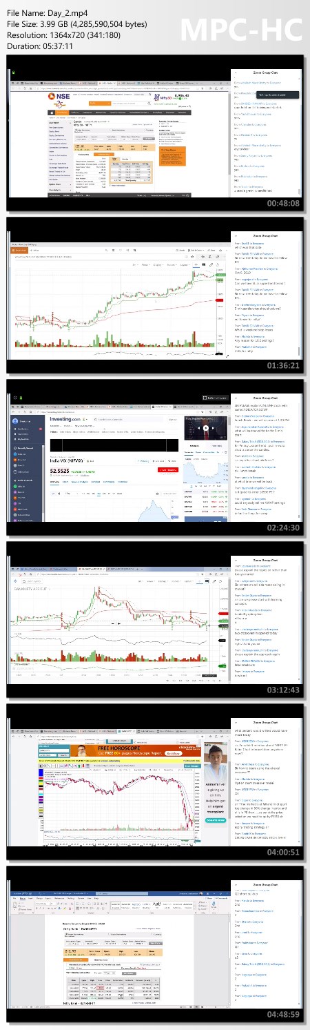 Siva Option Scalper – 3 Day Scalping Workshop Proof of Product