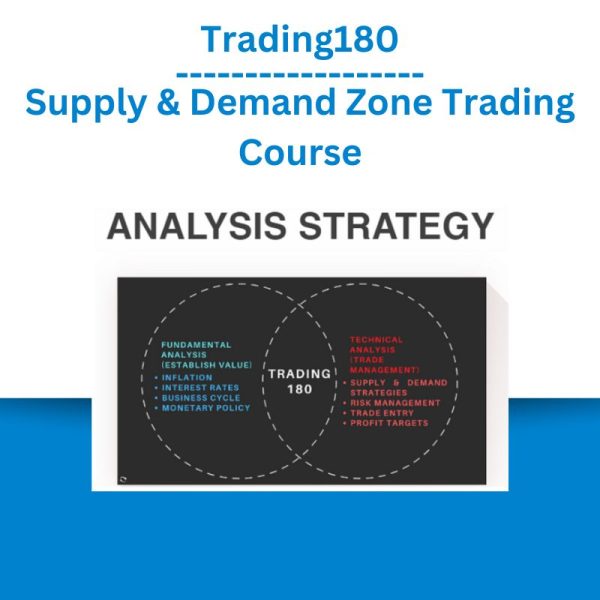 Trading180 – Supply & Demand Zone Trading Course