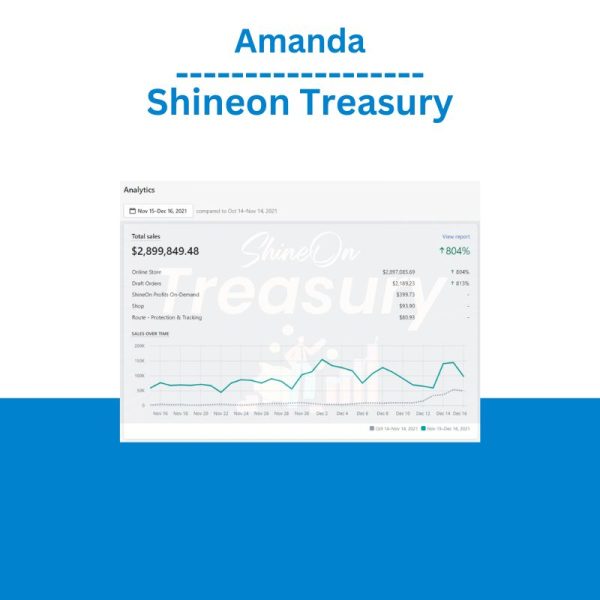 Amanda- Shineon Treasury