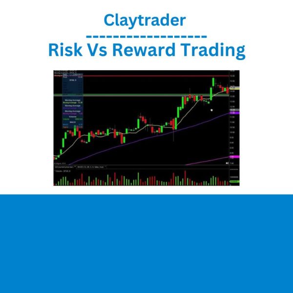 Claytrader – Risk Vs Reward Trading