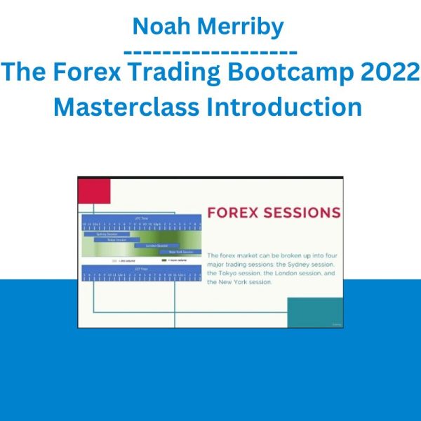 Noah Merriby - The Forex Trading Bootcamp 2022 Masterclass Introduction