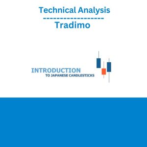 Tradimo – Technical Analysis