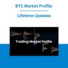 BTC Market Profile (Lifetime Updates)