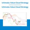 Ichimoku Value Cloud Strategy