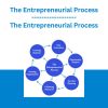 The Entrepreneurial Process