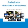 EnglishAnyone - Visual Guide to Phrasal Verbs