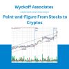 Wyckoff Associates - Point-and-Figure From Stocks to Cryptos