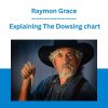 Raymon Grace - Explaining The Dowsing chart