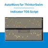 AutoWave for ThinkorSwim Indicator TOS Script