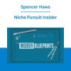 Spencer Haws - Niche Pursuit Insider