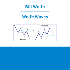 Bill Wolfe - Wolfe Waves