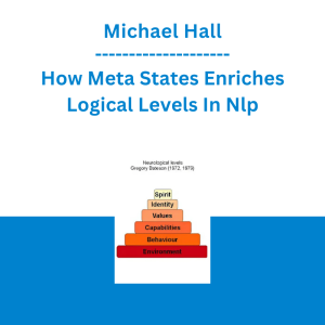 Michael Hall - How Meta States Enriches Logical Levels In Nlp