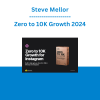 Steve Mellor - Zero to 10K Growth 2024