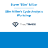 Steve "Slim" Miller - Slim Miller's Cycle Analysis Workshop