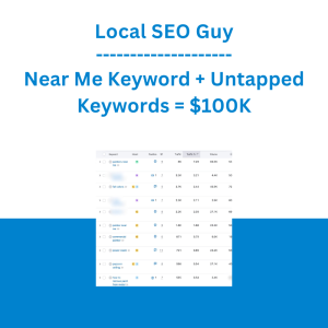 Local SEO Guy - Near Me Keyword + Untapped Keywords = $100K [9-Month Workbook for Local Businesses]